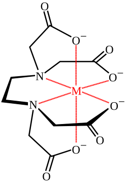 Metal–EDTA chelate as found in Co(III) complexes