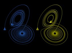 The Lorenz attractor displays chaotic behavior. These two plots demonstrate sensitive dependence on initial conditions within the region of phase space occupied by the attractor.