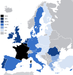 Knowledge of French in the European Union and candidate countries[93]