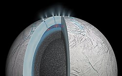 An artist's impression of possible hydrothermal activity on Enceladus's ocean floor[33]