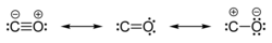 The most important resonance form of carbon monoxide is −C≡O+. An important minor resonance contributor is the non-octet carbenic structure :C=O.