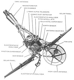 Ranger block I spacecraft diagram. (NASA)