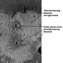 Evidence of water from chloride deposits in Phaethontis. Picture from HiRISE.