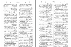 Names of Osiris span six pages in Budge's 1920 hieroglyphic dictionary.