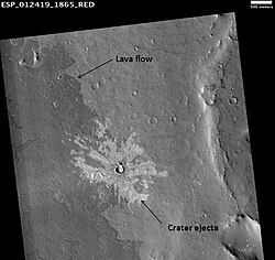 HiRISE image illustrating superpositioning, a principle that lets geologists determine the relative ages of surface units. The dark-toned lava flow overlies (is younger than) the light-toned, more heavily cratered terrain (older lava flow?) at right. The ejecta of the crater at center overlies both units, indicating that the crater is the youngest feature in the image. (See schematic cross section, right.)