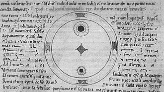 A drawing of a sunspot in the Chronicles of John of Worcester, c. 1100[33]