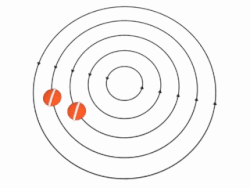 An irrotational vortex