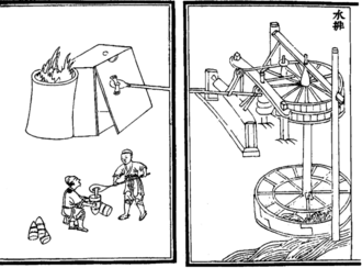 An illustration of furnace bellows operated by waterwheels from the Nong Shu, by Wang Zhen in 1313 during China's Yuan dynasty