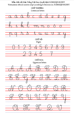 Handwritten Vietnamese