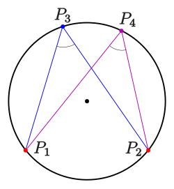 Circle: inscribed angle theorem