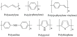 Several of the conducting polymers[57]