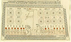 Segment of the astronomical ceiling of Senenmut's Tomb (circa 1479–1458 BC), depicting constellations, protective deities, and twenty-four segmented wheels for the hours of the day and the months of the year
