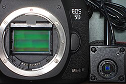 A 35 mm format "full frame" digital image sensor (left, in green) is revealed inside the mirror box of a Canon DSLR camera.