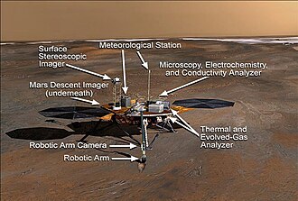 A labeled look at NASA's Phoenix Mars lander.