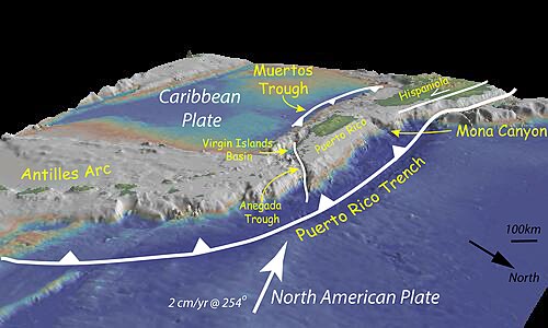 Bathymetry of the northeast corner of the Caribbean plate showing the major faults and plate boundaries; view looking south-west. The main bathymetric features of this area include: the Lesser Antilles Volcanic Arc; the old inactive volcanic arc of the Greater Antilles (Virgin Islands, Puerto Rico, and Hispaniola); the Muertos Trough; and the Puerto Rico Trench formed at the plate boundary zone between the Caribbean and obliquely subducting North American plates. Vertical exaggeration is 5:1.