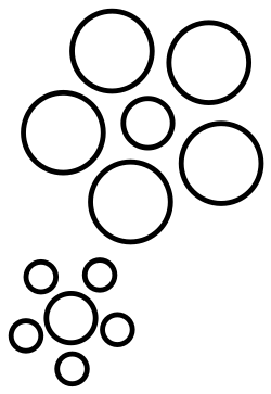 The Ebbinghaus illusion. The lower central circle surrounded by small circles might represent the horizon Moon accompanied by objects of smaller visual extent, while the upper central circle represents the zenith Moon surrounded by expanses of sky of larger visual extent. Although both central circles are actually the same size, the lower one looks larger to many people.