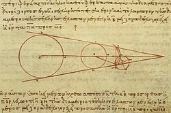 Aristarchus' 3rd century BCE calculations on the relative sizes of Earth, the Sun, and the Moon, from a 10th-century CE Greek copy