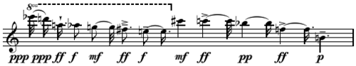 Olivier Messiaen's unordered series for pitch, duration, dynamics, and articulation from the pre-serial Mode de valeurs et d'intensités, upper division only—which Pierre Boulez adapted as an ordered row for his Structures I.[38]