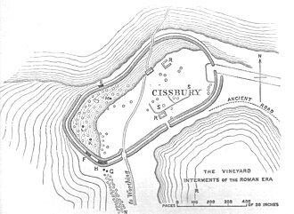 Plan of Cissbury fort showing shafts