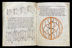 Explanation of the diapason in a 10th-century manuscript of Musica enchiriadis