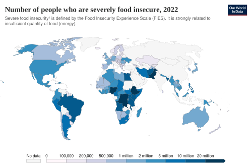 Number of people severely food insecure