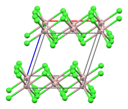 Aluminium trichloride unit cell