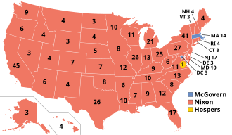 Results of the 1972 presidential election. Nixon won 520 electoral college votes (60.7% of the popular vote) to George McGovern's 17.