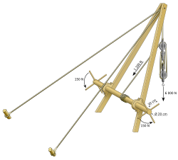 Greco-Roman Pentaspastos ("Five-pulley-crane"), a medium-sized variant (c. 6000 N load)