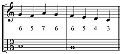 Example of a descending double neighbor figure against a cantus firmus