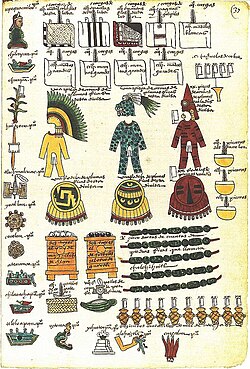 The Codex Mendoza, an Aztec codex from the early 16th century, showing the tribute obligations of particular towns