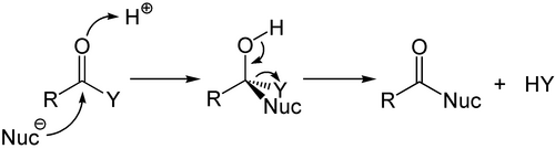 Acid-catalyzed addition-elimination mechanism