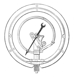 Illustration of a Bourdon pressure gauge by Gardner Dexter Hiscox, 1899