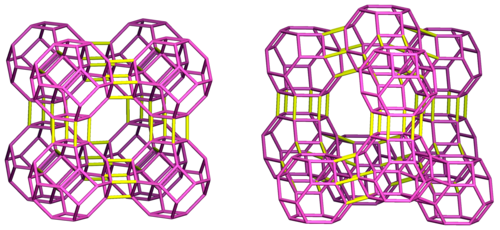 Frameworks of LTA-type (left) and FAU-type zeolites (right)