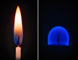 Fire is affected by gravity. Left: Flame on Earth; Right: Flame on the ISS
