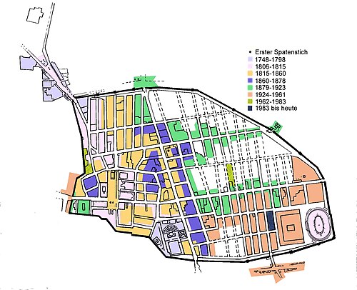 Periods/areas of excavations