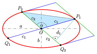 For the alternative area formula