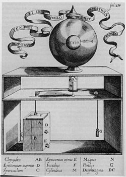 Kircher's magnetic clock.