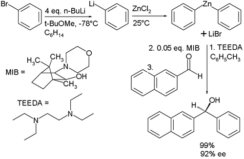Enantioselective addition of diphenylzinc to an aldehyde[172]