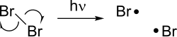 Homolysis of a bromine molecule producing two bromine radicals
