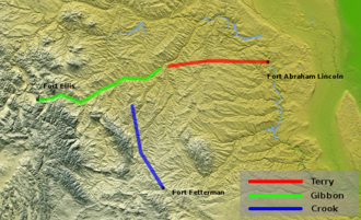 The three columns of the 1876 summer campaign