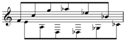 Tone row from Alban Berg's Lyric Suite, movement I