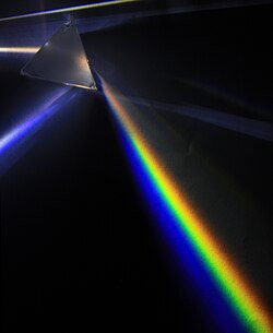 A prism separates white light by dispersing it into its component colors, which can then be studied using spectroscopy.