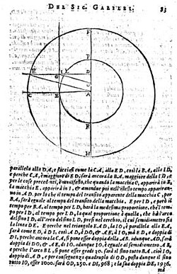 Proof that if a sunspot travels AB in 11⁄7 times the period another travels DL (as Scheiner claimed), then the semidiameter of the Sun (actually AB) would need to be more than twice as large (i.e. even larger than AC).