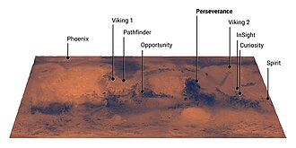 Mars Landing Sites (December 16, 2020)