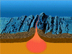 A close-up showing a mid-ocean ridge with a magma reservoir below. Hot and less dense mantle rocks rise to lower pressure zones leading to decompression melting.[13]