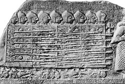 Phalanx battle formations led by Sumerian king Eannatum, on a fragment of the Stele of the Vultures