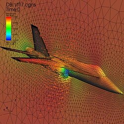 A computational fluid dynamics mesh is an example of a discretization of a dynamical system, typically both in space and time, for computational purposes