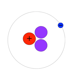 Tritium consists of 1 proton, 2 neutrons, and 1 electron.