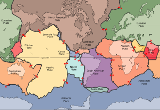 Tectonic plate boundaries, showing the directions of plate movements.