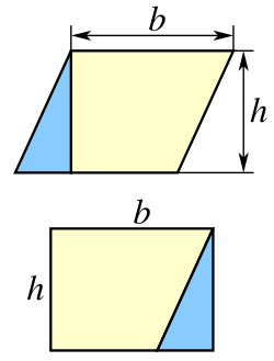 A parallelogram can be cut up and re-arranged to form a rectangle.